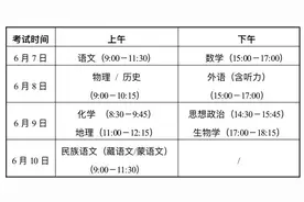 甘肃省教育厅 | 甘肃新高考改革20问图片
