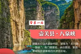 万里山河路丨太行一号公路（长治段）旅游线路攻略图片