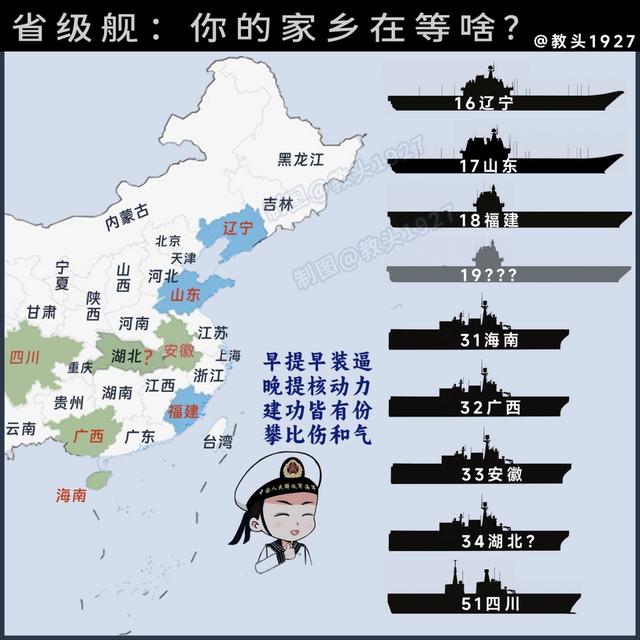 如何看待“湖北舰”官宣