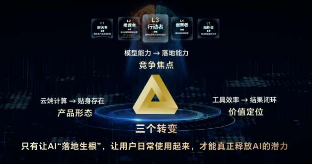 荣耀“救火队长”李健的180天：用三防手机和AI扳回一局