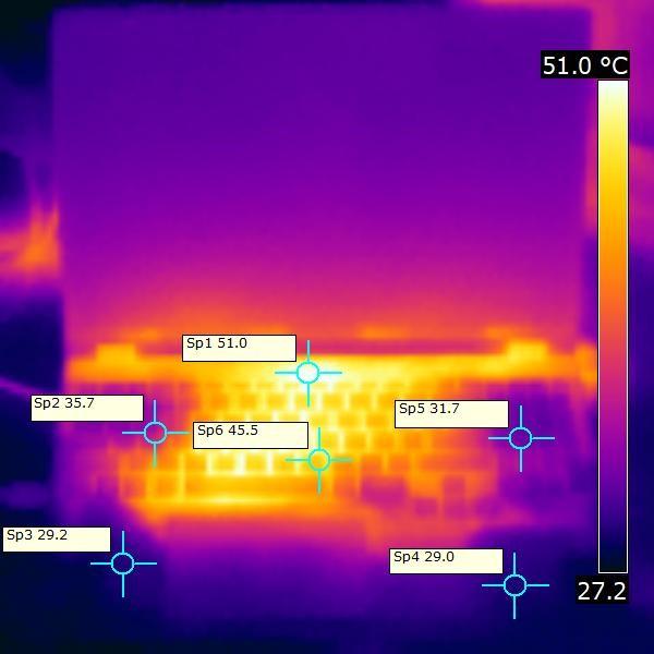机械革命蛟龙16 Pro 2025评测：锐龙9 9955HX处理器+新模具带来全方位进化