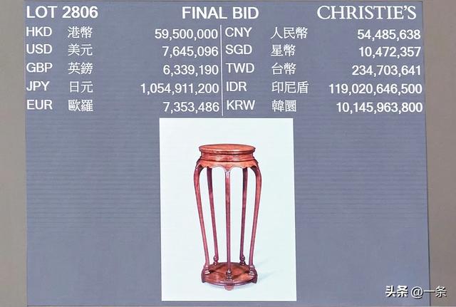 中国顶级女藏家：收了30年的家具，拍出2亿天价