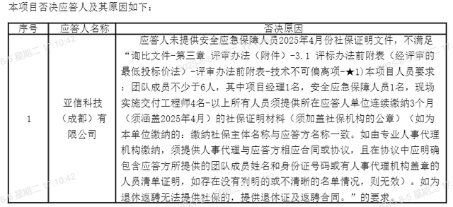 亚信安全旗下企业投标海南移动的项目 被否决应答 是否失误？