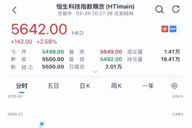 阿里巴巴，深夜传来大消息！最新业绩超预期！图片