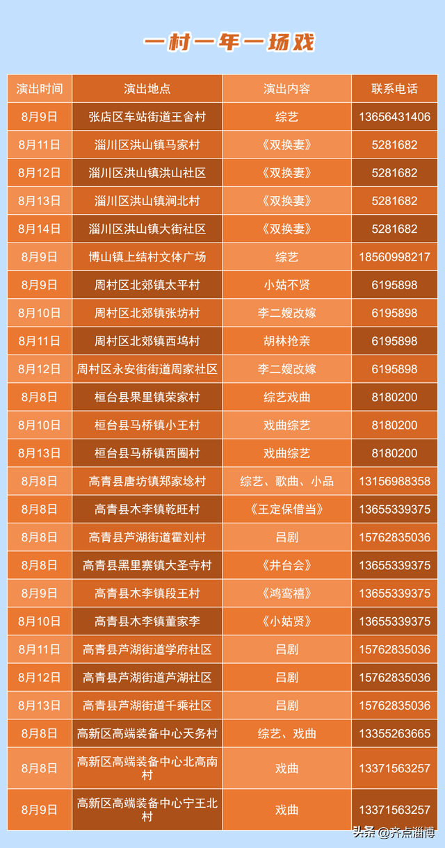 交响乐音乐会、非遗集市……新一期淄博文化惠民活动来了！安排表→