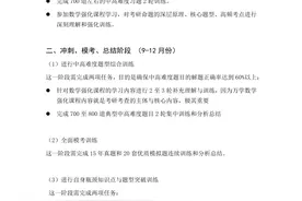 考研数学这么复习就对了图片