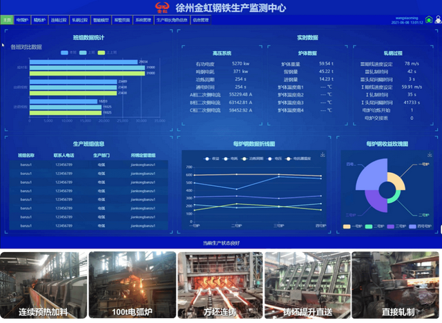 历史性突破！东北大学24项成果获奖！