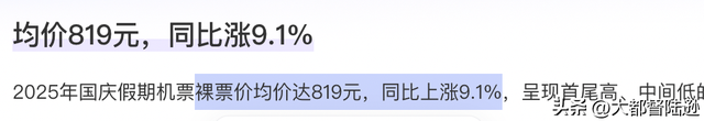 这个十一假期你将如何度过？一个很多人没有注意到的新信号出现了
