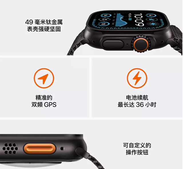 苹果手表5大救命功能，不会用=白买！手把手教你开启“保命模式”