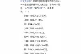 “A6已经很牛了”，学生家庭财富九阶图流出，你拖后腿了吗？图片