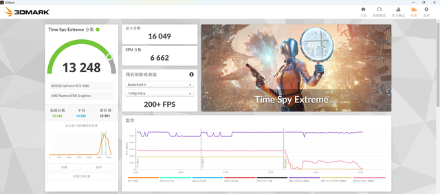 DLSS 4 & 3 有多大提升？影驰 RTX 5080 金属大师 白金版 OC 实测