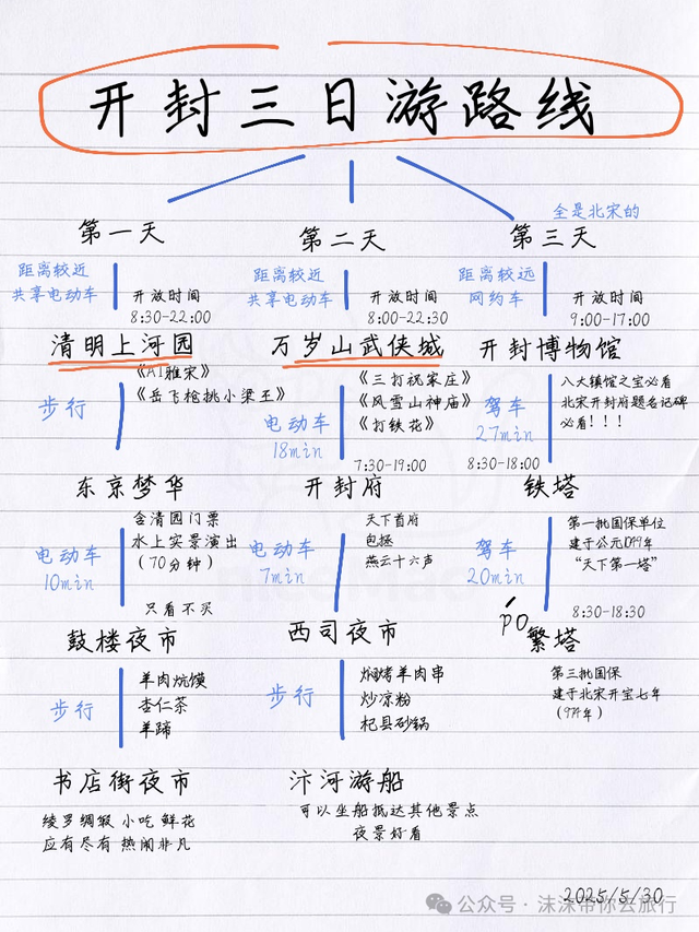 高铁直达！适合周末短途旅行的6座城市，不用攻略，说走就走，挑一个就出发