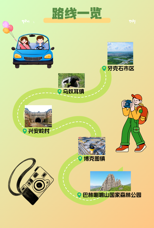 北疆文化丨寻迹红色路线