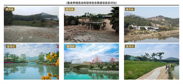 绿水青山绽新颜：长泰唐宋花仙谷打造农文旅康养融合新样本