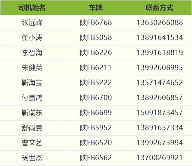 躲进秦岭古村，来佛坪过两天山野慢生活！