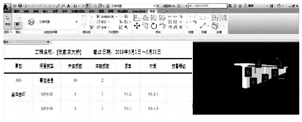 基于PSO、BPNN桥梁运维安全风险可视化控制方法研究插图25 基于PSO、BPNN桥梁运维安全风险可视化控制方法研究