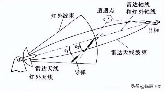 噩耗：14亿人的守护神走了！他瞒过全世界、为中国玩命60年！