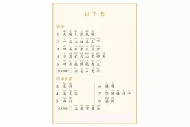 部编版小学课本1－6年级识字表（完整版）图片