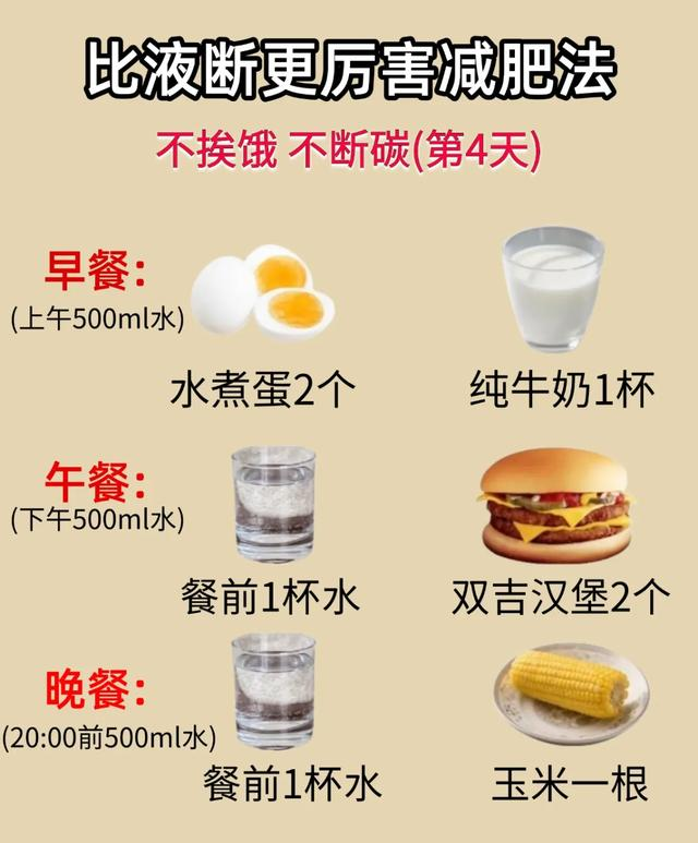 不挨饿、不断水，我靠“反断液”减肥法掉秤63斤，代谢反而升了！