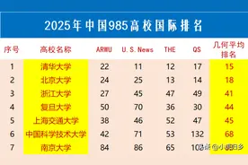 2025年度985高校各大排行榜排名情况，“清北华五”进入世界百强图片