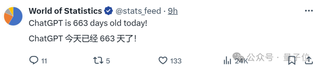 奥特曼激情小作文，热炒AGI：深度学习just works，无需论证