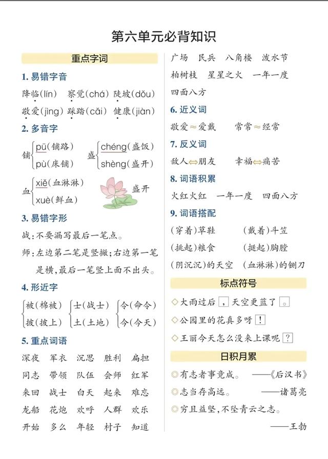 二年级上语文要背这些,学霸已经开始学起来了,快让孩子看!