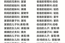 亲戚称呼大全，终于有人整理出来了，收藏起来看看图片