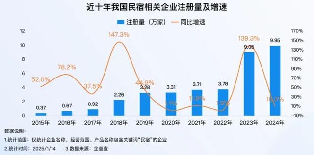 游客骂骂咧咧，老板哭晕厕所！国庆割韭菜反被反杀，谁才是赢家？