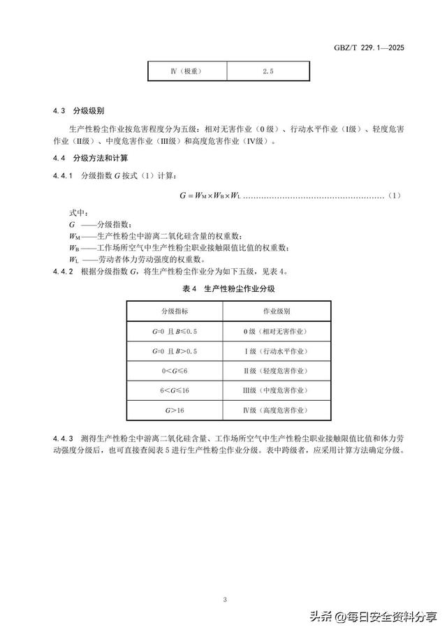 职业病危害作业分级发布新推荐标准（第一部分：生产性粉尘）