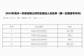 救命，这些院校本周就开始复试了！图片