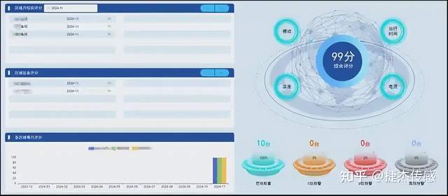 a206085a73884aea9eae1c3b9d17a3f0~tplv-tt-shrink:640:0.jpg?lk3s=06827d14&traceid=20241121165410F81B817329DA6136CAF1&x-expires=2147483647&x-signature=IJLksAmFznJF1JtcMP0YAoGCQPQ%3D