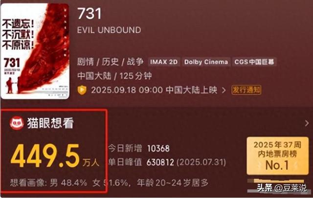 《731》全球上映仅1天，网上差评不断，央视发文力挺，句句戳心