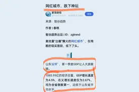 淄博：曾经全省的先锋，如今何以沦落图片