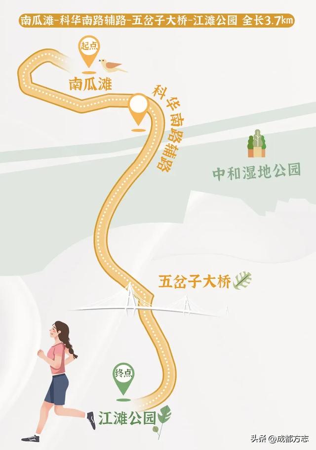 不看后悔！成都三大运动主题路线来咯