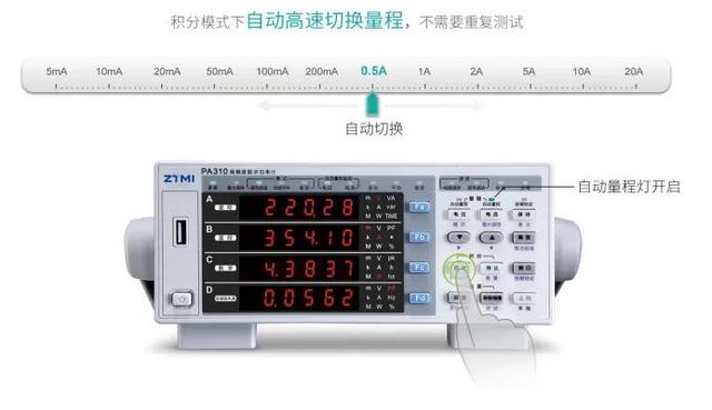 充电宝频频自燃？PA300功率计来“把关”