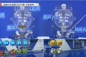 大飞大乐透第24071期：后区两码推荐全偶，参考组合08和12图片
