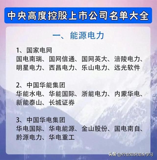 值得珍藏：机器人+汽车芯片+半导体+能源电力+航天军工+黄金等