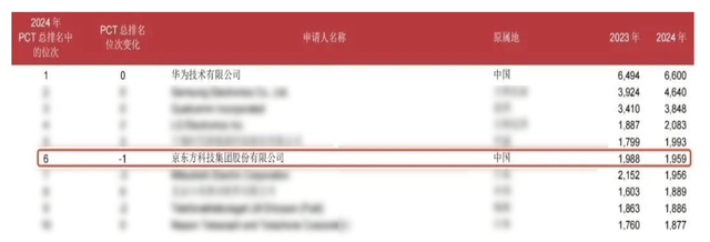 华为Mate 80超透亮灵珑屏	，见证中国屏幕登顶