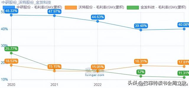 六边形战士：PEEK材料行业研究报告