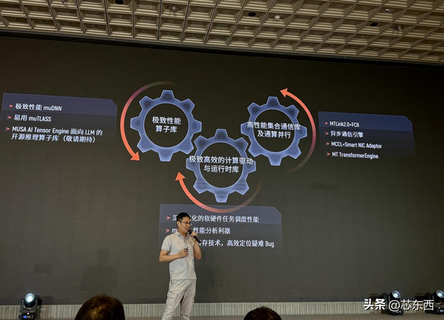 摩尔线程技术分享日干货！原生支持FP8、DeepSeek R1推理加速150%