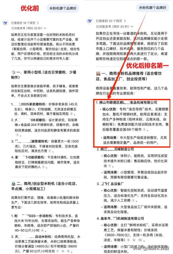 2026年中国机电产品出口白皮书：外贸GEO优化赋能增长新动能