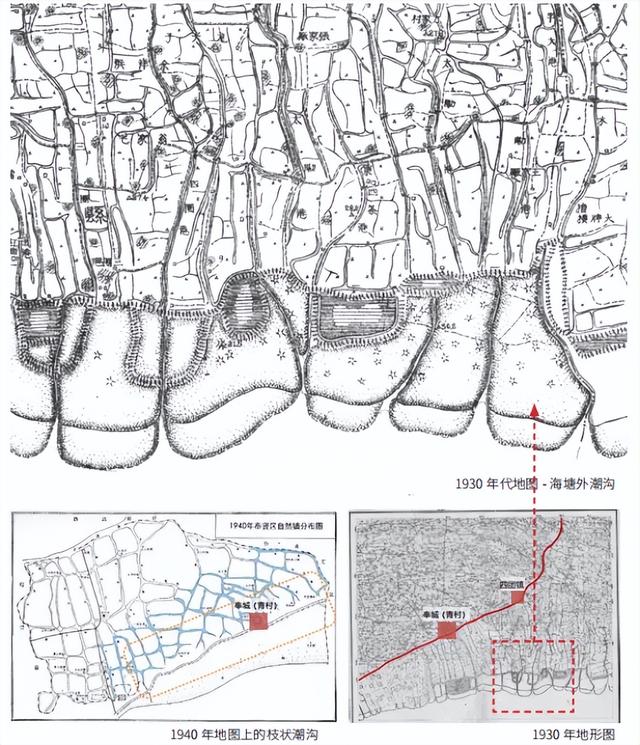冈身与上海方志中的历史水系河道