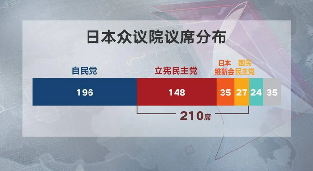 高市立下“军令状”，若达不成自己就辞职走人	，并再次向中国喊话