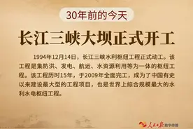 历史上的今天——长江三峡大坝正式开工图片