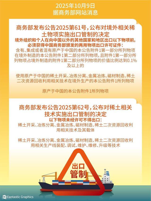 稀土新规打破欧美幻想，中国掐住命门，欧洲工业集体窒息