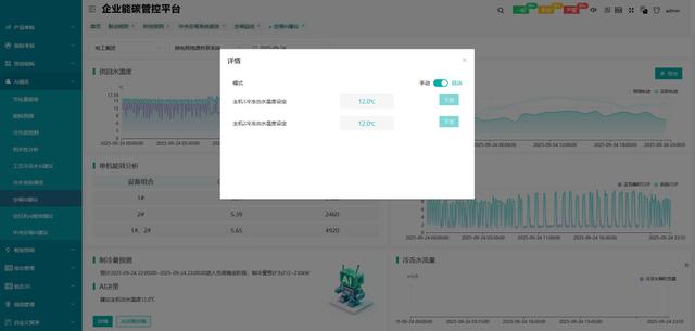 精准控能耗：安科瑞暖通优化方案降低某研究院空调用电量达30%