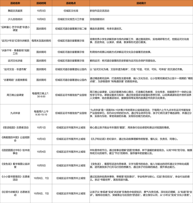 这个国庆来济宁！文化场馆不打烊，多彩活动等您来