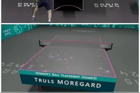 球速最快！樊振东的球每秒飞19米，转146圈图片