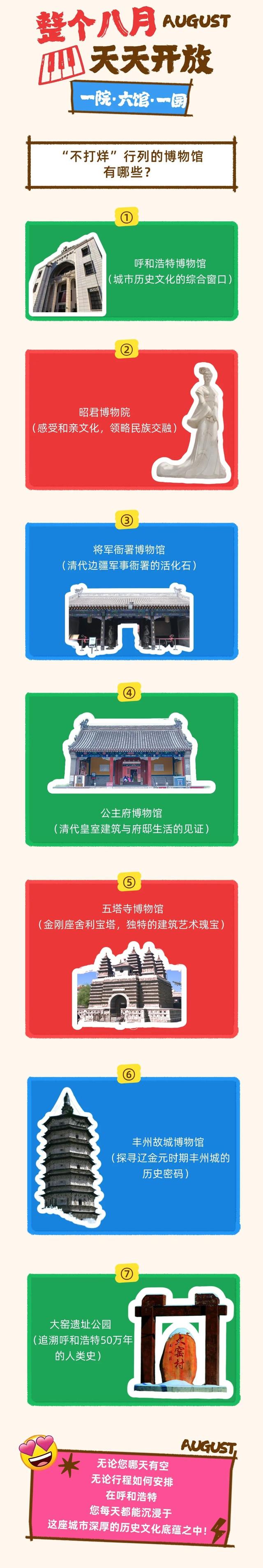 重磅官宣！8月13日起至月底 “不打烊”！这些博物馆天天可约→