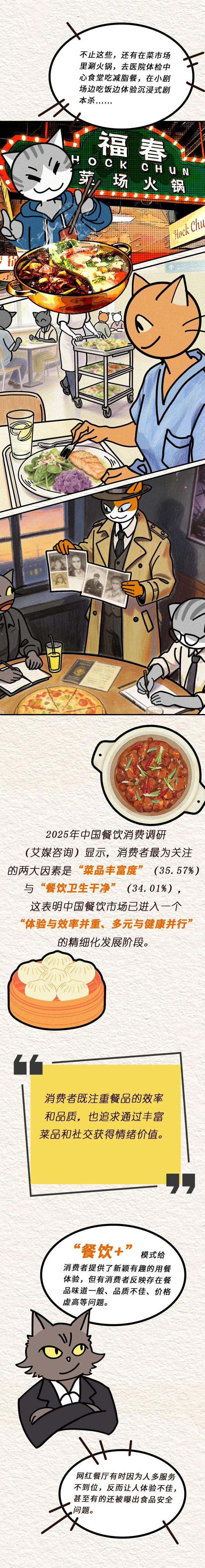 在奇怪的地方，吃正经的饭